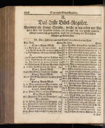 II. Das Erste Bibel-Register