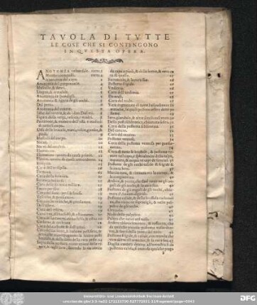 Tavola Di Tutte Le Cose Che Si Contengono In Questa Opera.