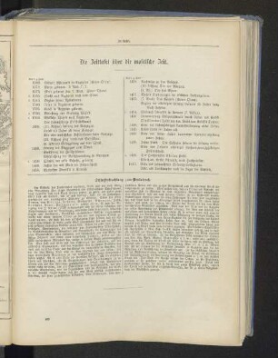 Schlußbetrachtung zum Pentateuch.