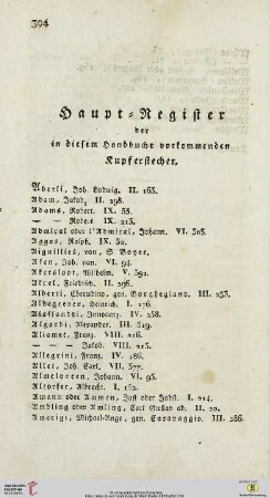 Haupt=Register der in diesem Handbuche vorkommenden Kupferstecher
