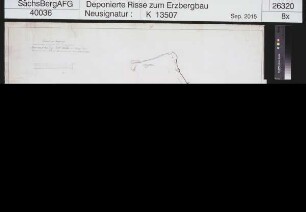 Trau und Bau auf Gott Erbstolln am Pechhöfer Bach bei Oberjugel (Johanngeorgenstadt)