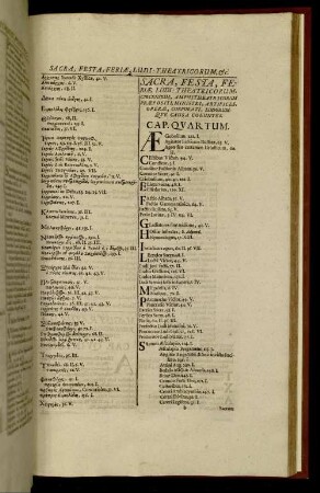Sacra, Festa, Feriae, Ludi [...]. Cap. Quartum