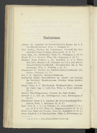 Theilnehmer