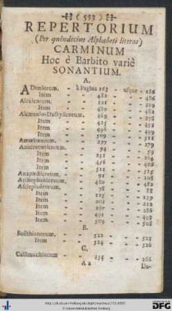 Repertorium Carminum hoc è Barbito variè Sonantium.