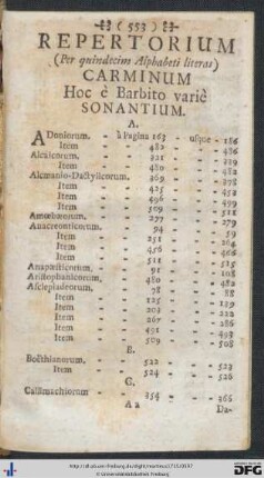 Repertorium Carminum hoc è Barbito variè Sonantium.