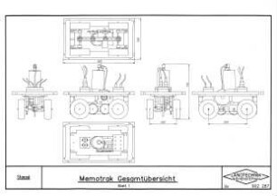 MEMOTRAK Gesamtübersicht (Blatt 1)