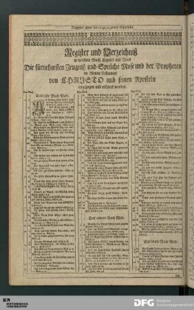 Register über die angezogenen Sprüche des Alten Testaments.