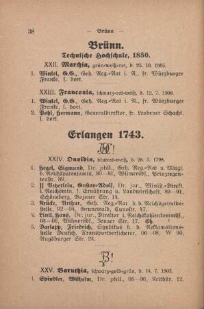 Brünn. Technische Hochschule, 1850