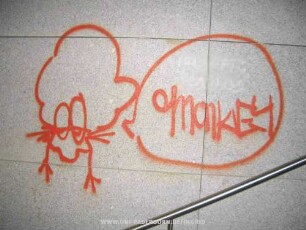 monkEy