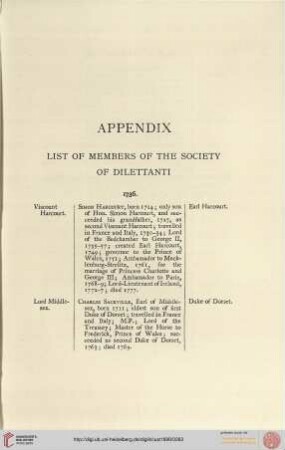 Appendix: List of Members