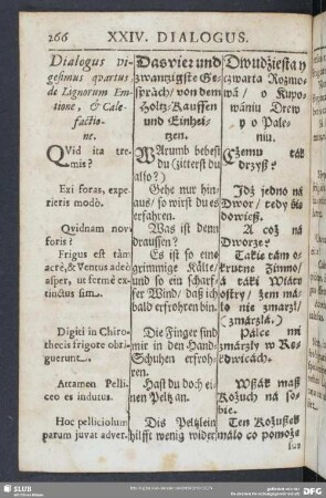 Dialogus vigesimus quartus, de Lignorum Emtione, & Calefactione