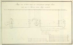 WHK 43 Pläne der Artillerie: 18 Kaliber lange 6-Pfünder-Kanone, nach 1806