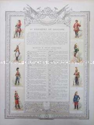 Uniformdarstellung, Rüstungen und Uniformen von Soldaten des 10. Dragoner-Regiments und Zeittafel von Schlachten und Belagerungen mit Beteiligung dieses Regiments bzw. seiner Vorläufer, Frankreich, 1674-1873.