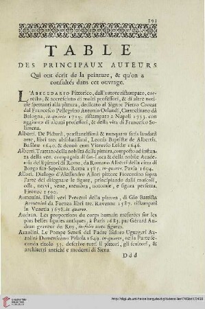 Table des principaux auteurs