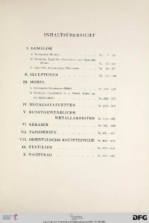 Inhaltsübersicht