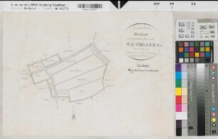 Buldern (Dülmen), Teilung der Gemeinheit Wiethegger, Reinkarte