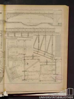 Taf. VIII b. Point-aux-moines-Viaduct. Linie Orléans-Gien der Cie. d'Orléans.