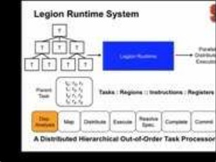 Legion: Programming Heterogeneous, Distributed Parallel Machines