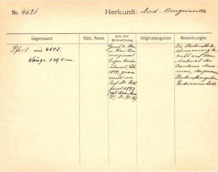 Il s'agit de la numérisation d'un document historique. Il reflète le contexte dans lequel il a été rédigé et ne correspond pas aux normes actuelles d'un langage conscient de l'histoire et de la diversité.