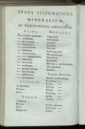Index Systematicus Mineralium.