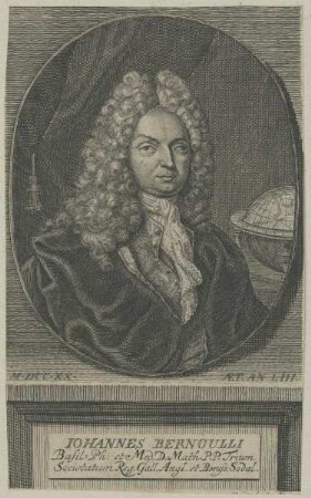 Bildnis des Iohannes Bernoulli