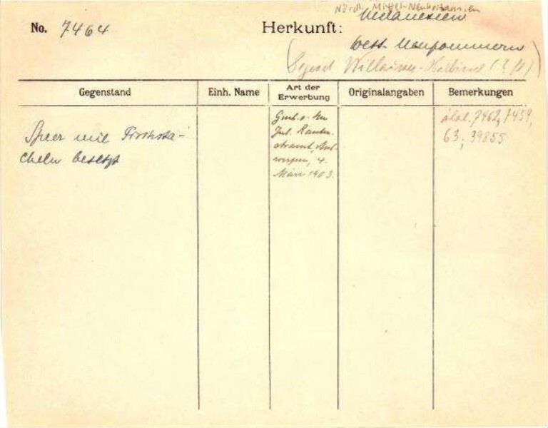Dies ist ein Digitalisat eines historischen Dokuments. Es spiegelt den Entstehungskontext wider und entspricht nicht dem heutigen Maßstab einer geschichts- und diversitätsbewussten Sprache.
