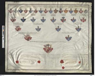 Hochberg (Hohberg, Hoberg), Heinrich Ludwig Karl Reichsgraf von