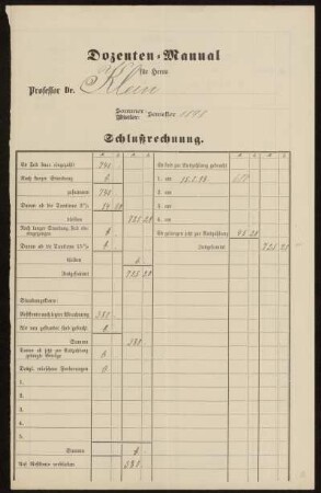Dozenten-Manual für Herrn Professor Dr. Klein Sommer-Semester 1898 Schlußrechnung.