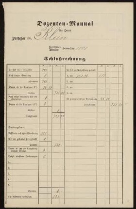 Dozenten-Manual für Herrn Professor Dr. Klein Sommer-Semester 1898 Schlußrechnung.