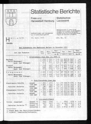 Der Seeverkehr des Hamburger Hafens im Dezember 1972 : Lfd. Nr. 15