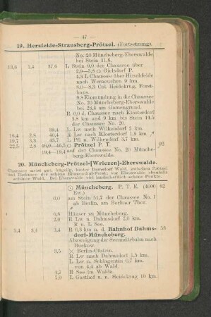 20. Müncheberg-Prötzel-[Wriezen]-Eberswalde.