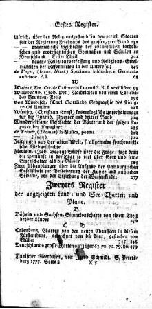 Zweytes Register der angezeigten Land- und See-Charten und Plane