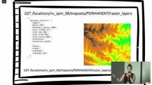 GRASS GIS in the cloud: actinia geoprocessing