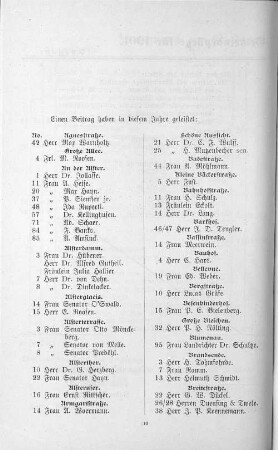 Einen Beitrag haben in diesem Jahre geleistet: