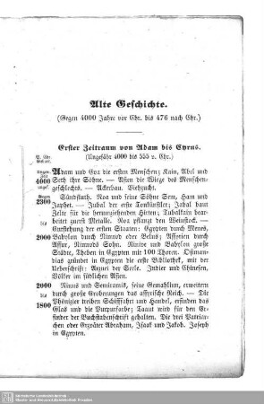 Alte Geschichte (Gegen 4000 Jahre vor Chr. bis 476 nach Chr.)