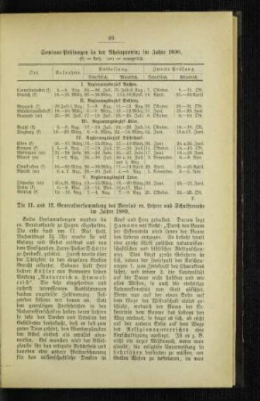 ¬Die¬ 11. und 12. Generalversammlung des Vereins ev. Lehrer und Schulfreunde im Jahre 1889