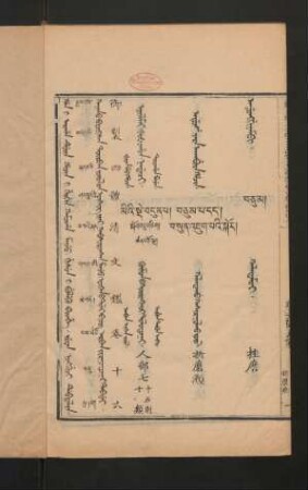 juwan ningguci debtelin = བམ་པོ་བཅུ་དྲུག = varbav jirqhuduqhar tabdar = 卷十六