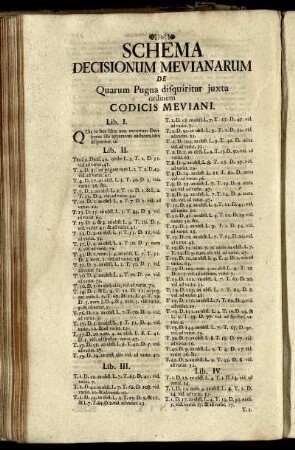 Index Prior Quæstionum In præmisso opere contentarum.