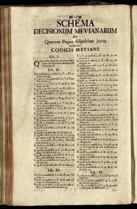 Index Prior Quæstionum In præmisso opere contentarum.