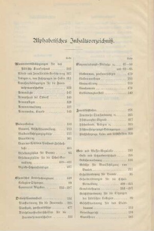 Alphabetisches Inhaltsverzeichniß.