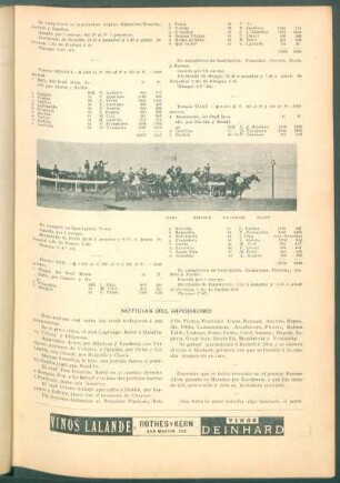 Noticias del Hipódromo