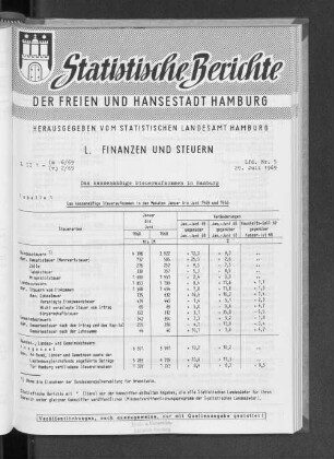 Das kassenmäßige Steueraufkommen in Hamburg : Lfd. Nr. 5