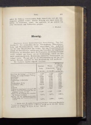 Honig