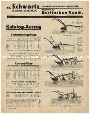 Katalog-Auszug über Pflüge