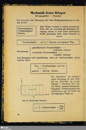 Mechanik fester Körper. Bewegungslehre = Dynamik