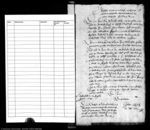 Von den königlich-schwedischen Truppen im Jerichowschen Kreis ausgeschriebene Kontribution
