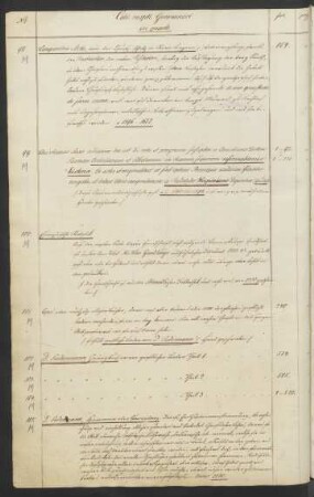 Ms. germ. qu. 101-200