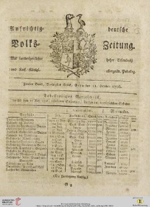 Zweiter Band. Dreißigstes Stück