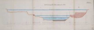 Aufhöhung der Golzheimer Insel bei Düsseldorf; Profil in Stromstation km 243,6