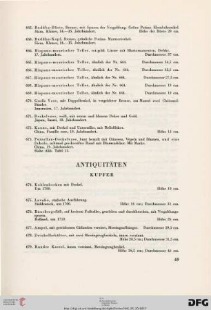Kupfer (Nr. 674-685)